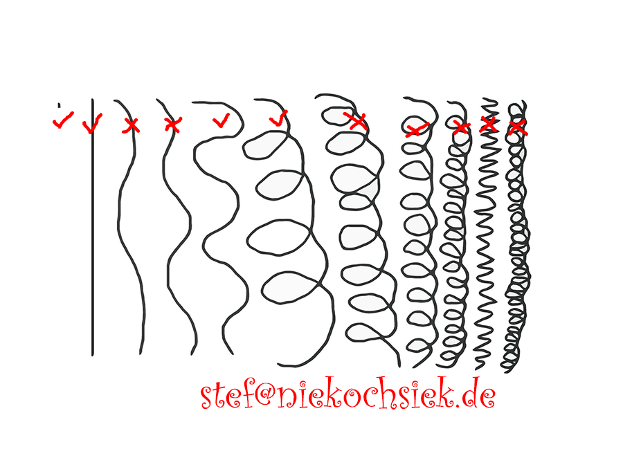 fr&auml;uleinsstefanie